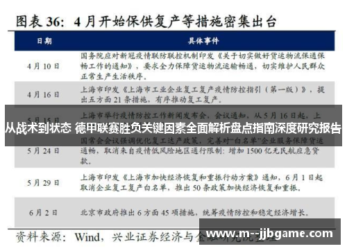从战术到状态 德甲联赛胜负关键因素全面解析盘点指南深度研究报告