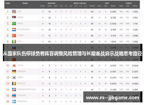 从国家队伤停球员看阵容调整风险管理与长期备战启示战略思考路径